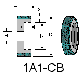 1A1 WITH CT/BORE CBN WHEELS