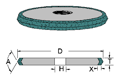 1EE1 CBN WHEELS