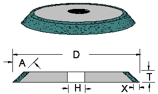 1V1 CBN WHEEL