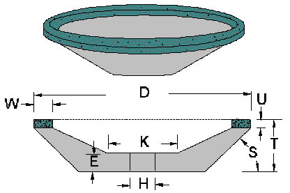 12A2 CBN WHEEL