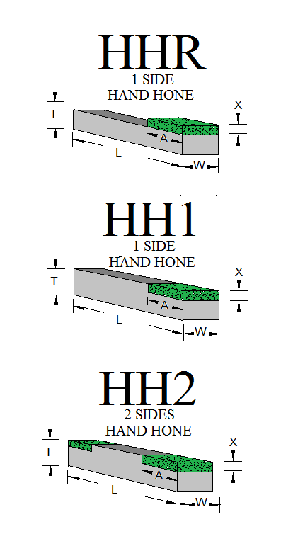 Diamond Hones