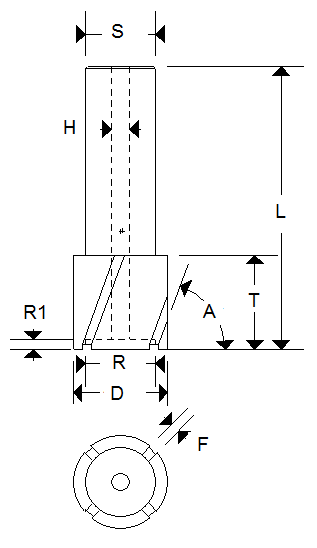 0.700″- 1.500″ Diamond Plated Milling Tools