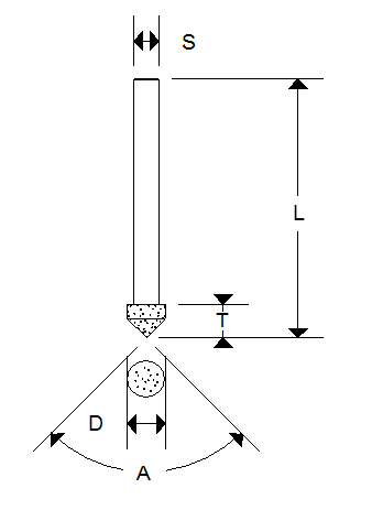Electroplated diamond chamfer tools